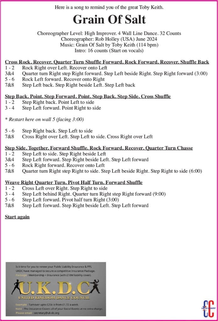 July-2024 - Grain Of Salt